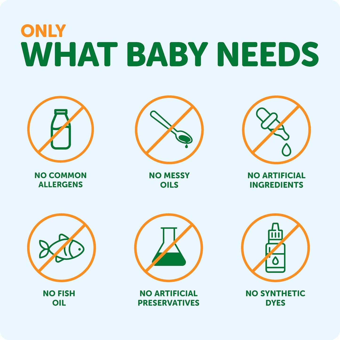 Ddrops Baby Algae DHA + ARA - 30 Sprays - Omega Essential Fatty Acids Support Brian and Eye Development - No Artificial Preservatives, Flavors or Colors