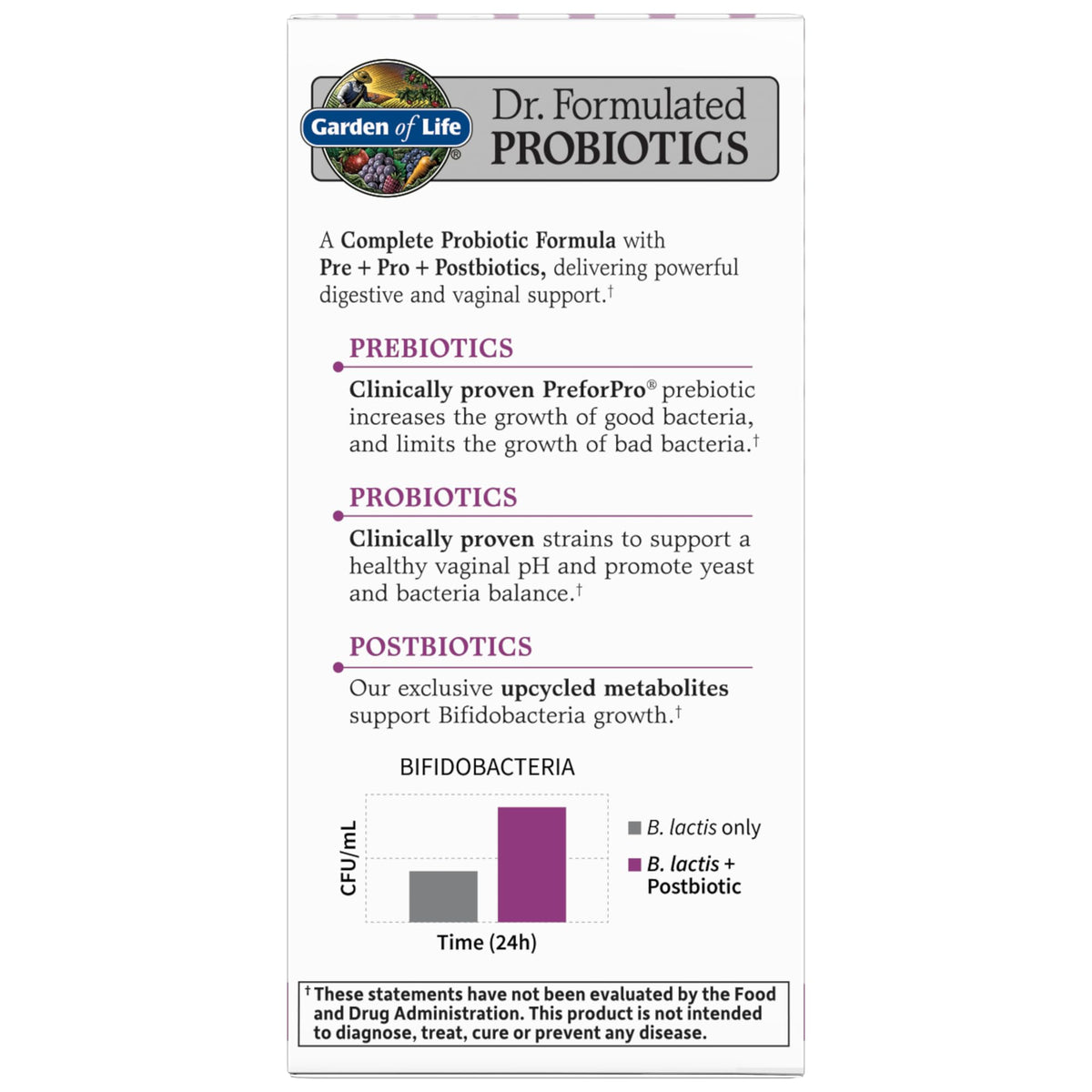 Garden of Life, Femini Ph Daily Care Probiotic Capsule, 30 Count