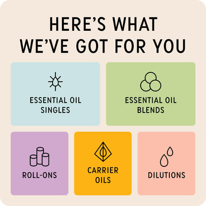 The Best Nausea + Digestion Essential Oil Blend- Premium Grade- 100% Pure & Natural for Aromatherapy