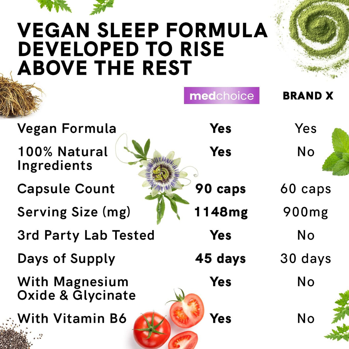 MEDCHOICE Sleep Melatonin (180ct) and Nootropic Brain (60ct) Supplement Bundle - Wellness Duo for Sleep, Brain, Focus, & Mood Support - Vegan, Non-GMO, Gluten-Free