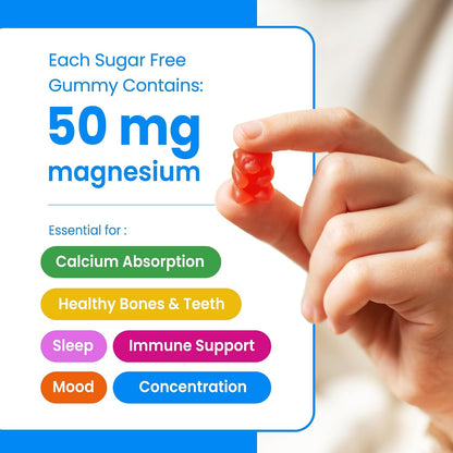 NutraChamps 120 Kids Magnesium Gummies - Sugar Free Calm Magnesium Gummies for Kids - 4 Month Supply - Supports Bone Health, Sleep
