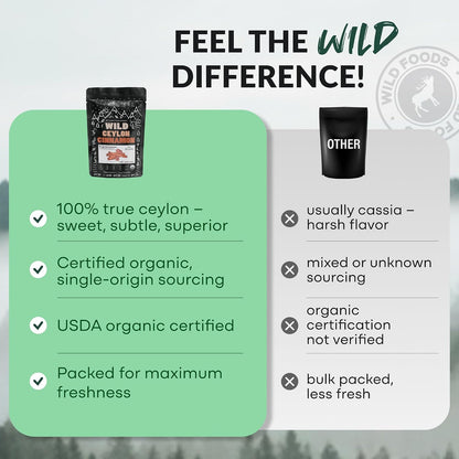 Wild Ceylon Cinnamon Powder - 100% Organic from Sri Lanka - USDA Approved, 16oz Low Coumarin - Aromatic Cinnamon - Ideal for Smoothies, Baking and Coffee - Support Overall Wellness