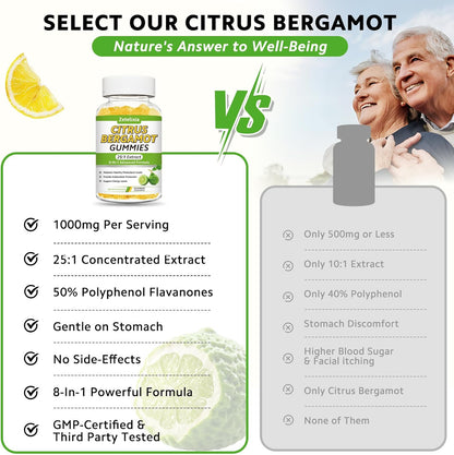 2 Pack Citrus Bergamot Gummies, Citrus Bergamot Supplement for High Cholesterol, Cholesterol Lowering Supplement for Heart, Immune System & Healthy Aging Support, Sugar Free, Lemon Flavor, 120 Cts