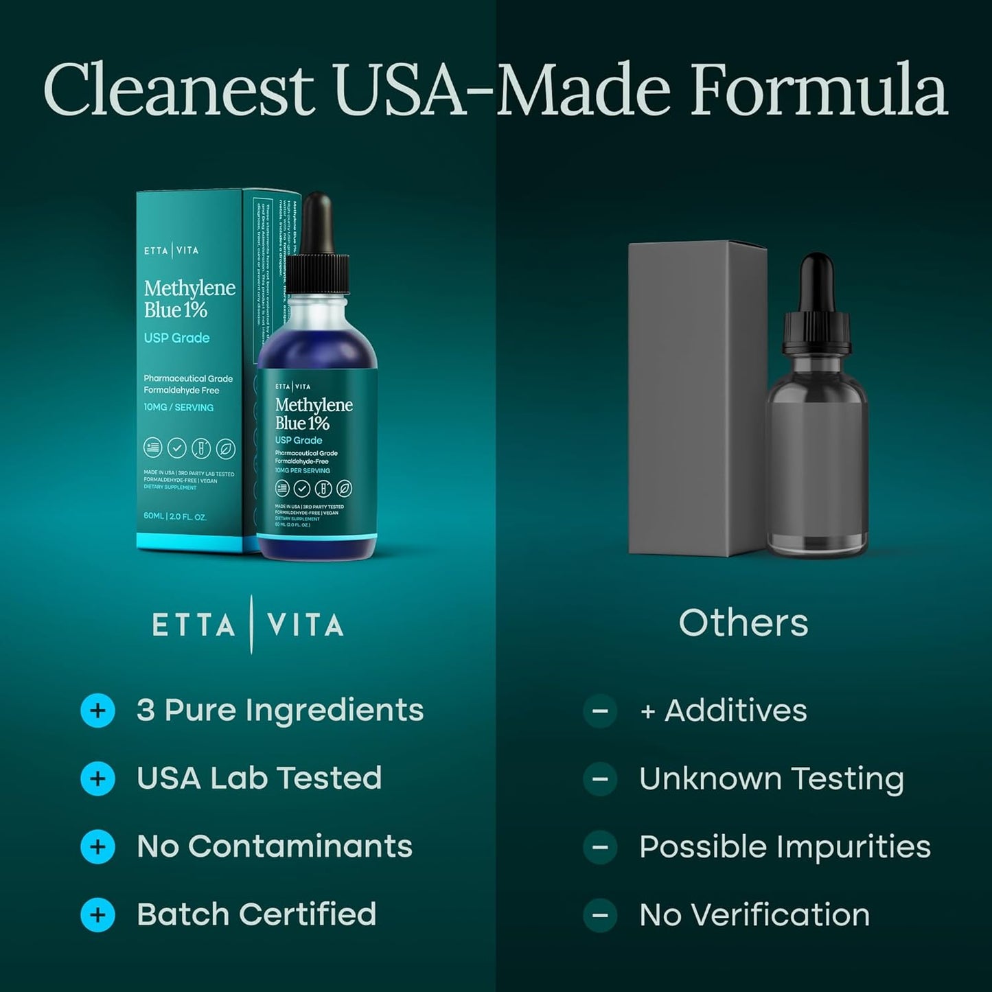 Methylene Blue Drops - USP Pharmaceutical Grade 99.99% Pure 1% Solution for Energy, Focus, Clarity, Cognition & Cellular Support - 3rd Party Tested, Formaldehyde-Free, Made in USA, 2oz Tincture