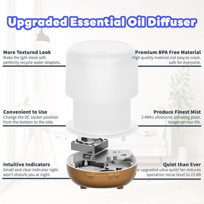 Otheya Scent Essential Oil Diffuser 2 Pack Max 200 ML Ultrasonic Cool Mist Humidifiers and Aromatherapy