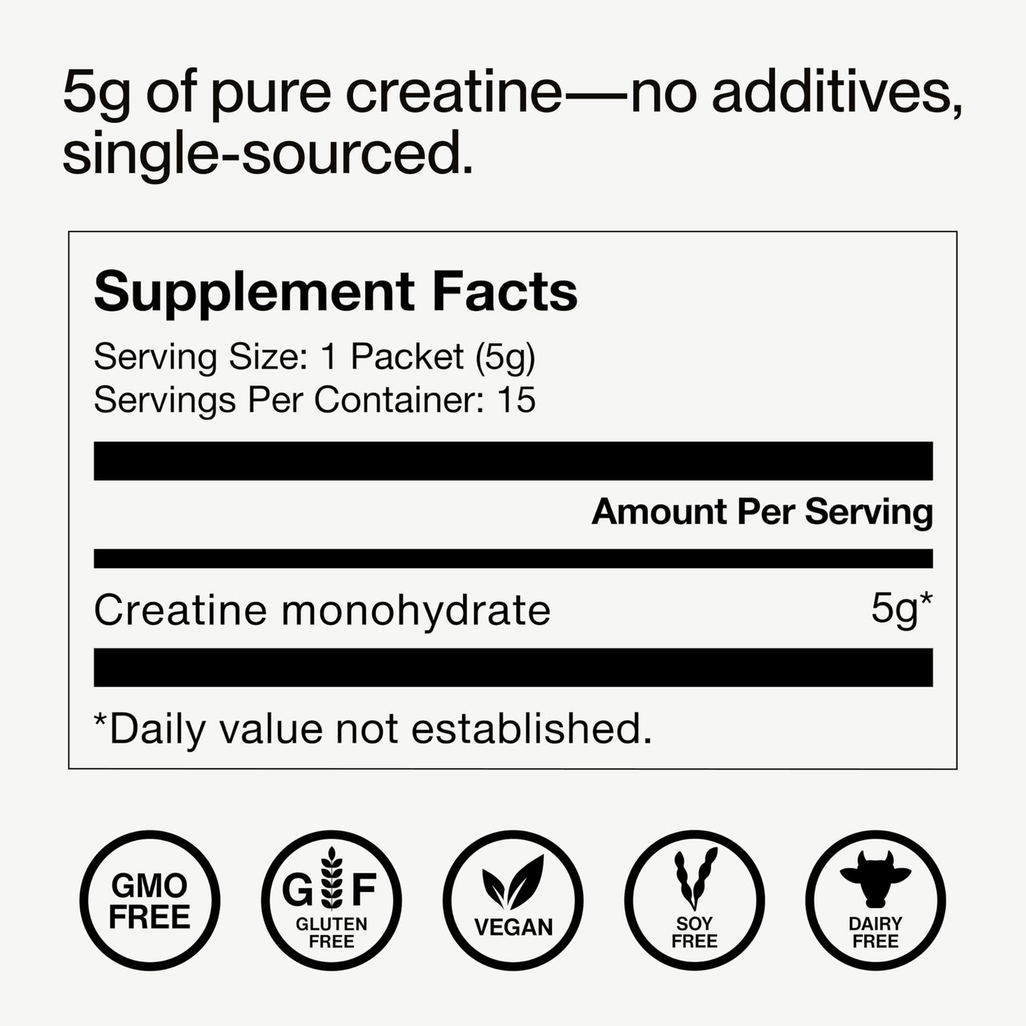 Momentous Creatine Monohydrate Powder - Creatine Powder - Supports Strength, Lean Muscle, & Recovery for Men & Women - NSF Certified for Sport - 5 g per Serving - 90 Servings