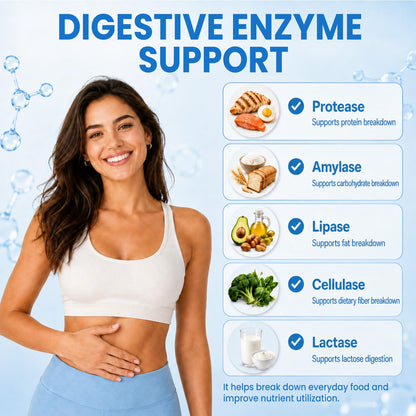 Gut Health Capsule Supplement, Supports Microbiome, Leaky Gut, and Digestion, with 80 Billion CFU Probiotics, Prebiotics, Digestive Enzymes, 30-in-1 Gut Health Supplement, 100 Capsules
