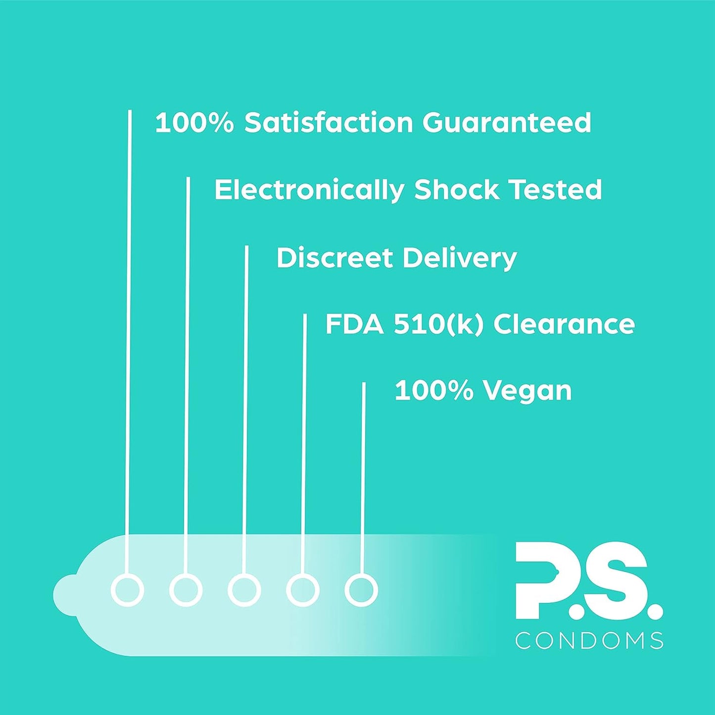 PS Ultra Thin Condoms & Personal Lubricant Bundle - 12 Pack Lubricated, Odorless Latex Condoms - 100mL Bottle Organic Aloe & Plant Based Lube - All Natural, pH Balanced, & 100% Vegan