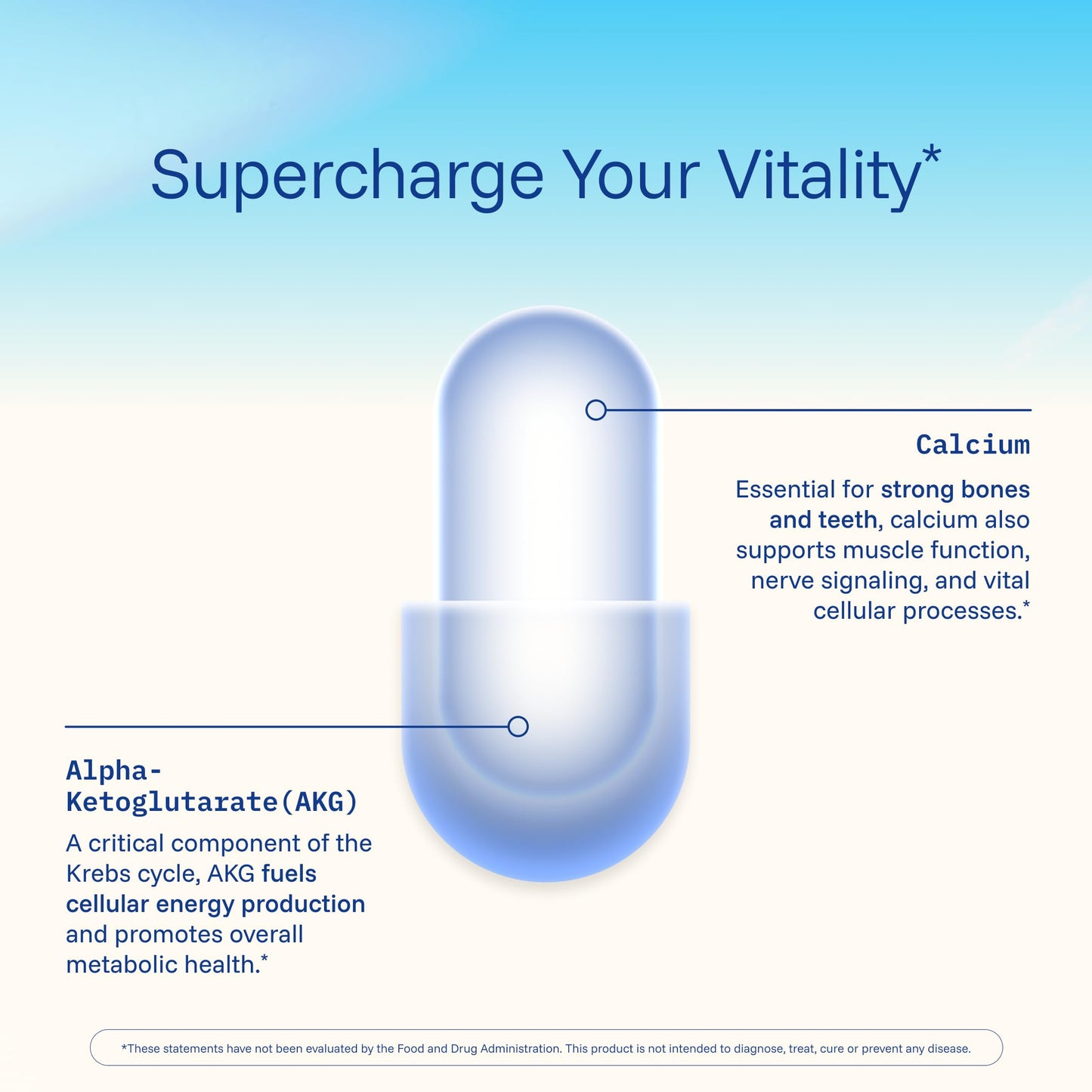 ProHealth, Ca AKG Supplement (Alpha Ketoglutarate) (1,000 mg per 2 Capsule Serving, 60 Capsules). Supports Metabolic Function and Healthy Aging Processes.