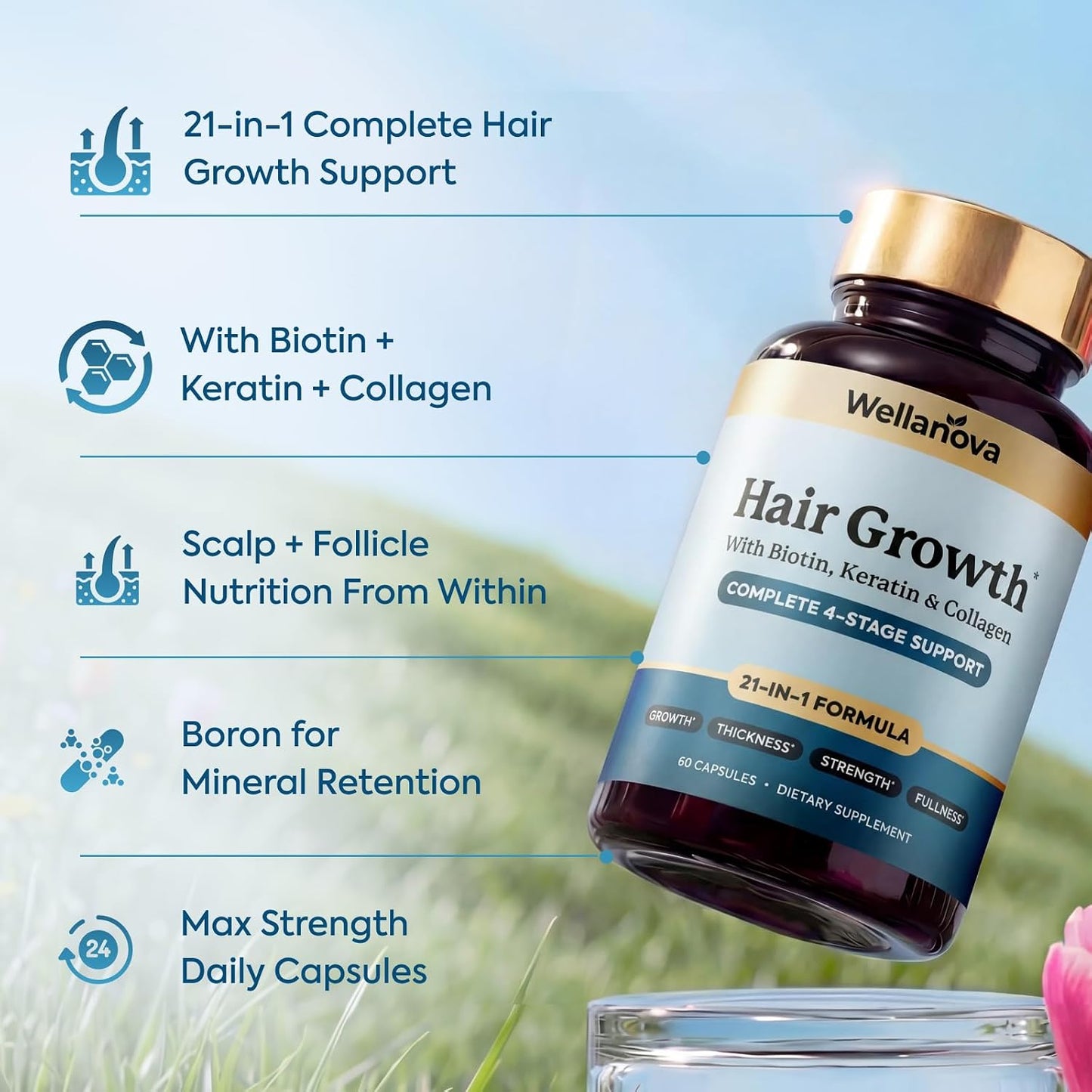 Women's Hair Growth Supplement – Biotin 10,000mcg – 21-in-1 Hair Vitamins | Keratin, Collagen & Ashwagandha, 21-in-1 Hair Vitamins For Women & Men, Thickness, Strength & Fullness, 60 Capsules