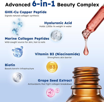 GHK-CU Peptide Supplement Liquid Drops for Women Men | Premium 6-in-1 GHK CU Copper Peptides w. Marine Collagen Hyaluronic Acid Biotin for Anti-Aging, Skin Hair Growth Support
