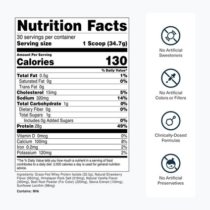 Transparent Labs Grass-Fed Whey Protein Isolate (30 Servings, Strawberry Milkshake) & Creatine HMB (30 Servings, Unflavored)