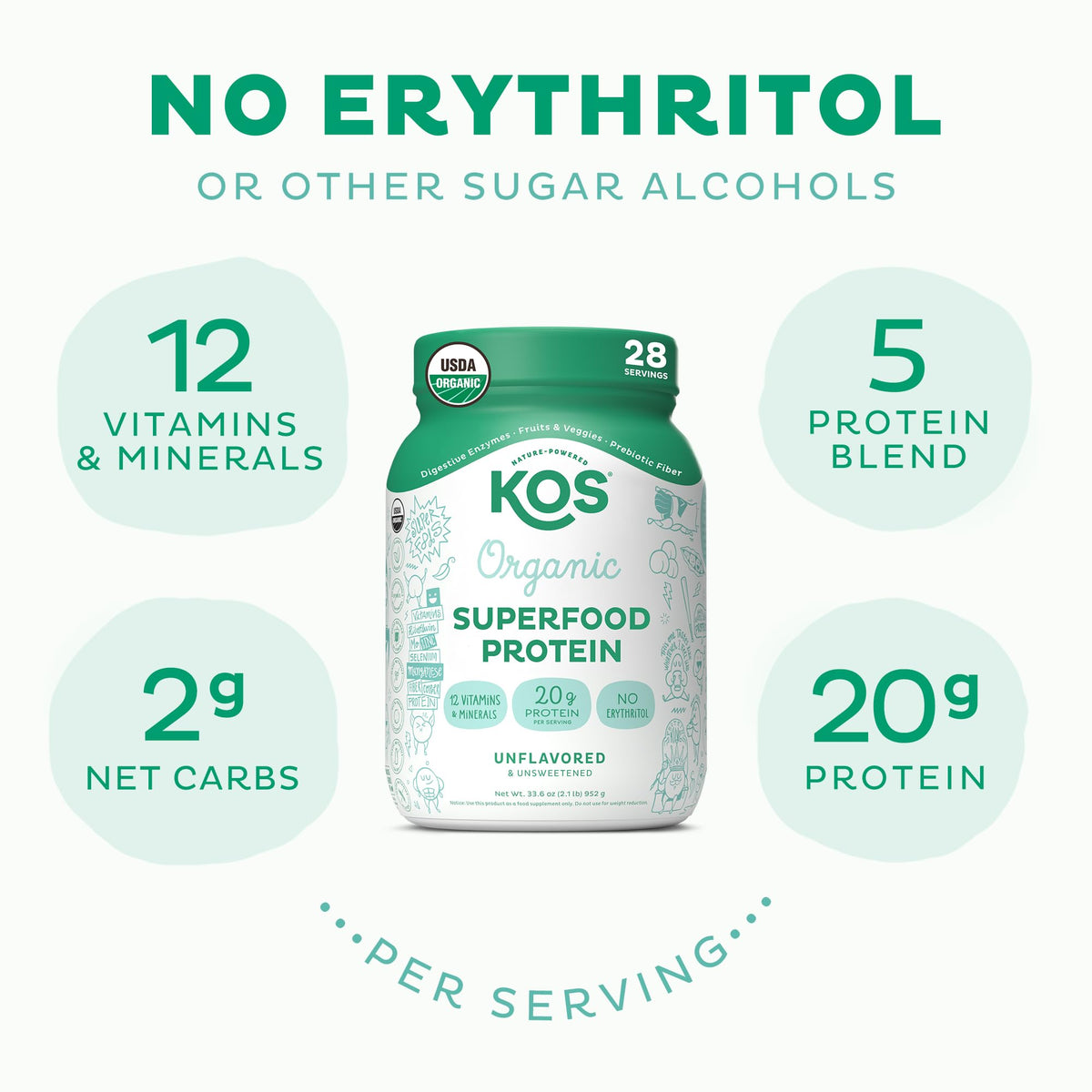 KOS Vegan Protein Powder, Unflavored & Unsweetened - Low Carb Pea Protein Blend