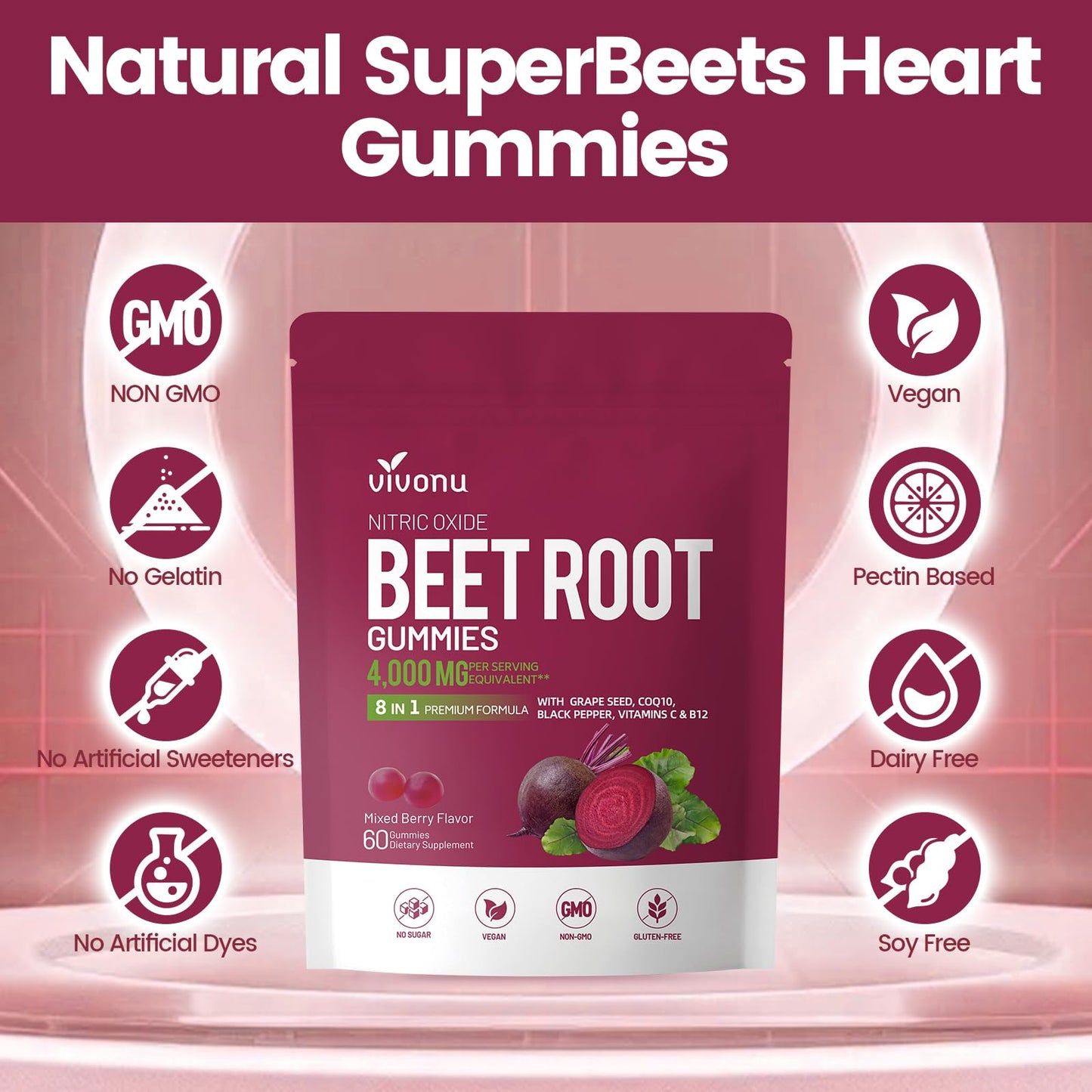 VivoNu Beet Root Gummies 8-in-1 Premium Energy Supplement with CoQ10, Beetroot Extract, Grape Seed Extract, Black Pepper Extract, Vitamins C & B12, L-Arginine & L-Citrulline