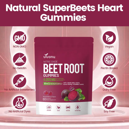 VivoNu Beet Root Gummies 8-in-1 Premium Energy Supplement with CoQ10, Beetroot Extract, Grape Seed Extract, Black Pepper Extract, Vitamins C & B12, L-Arginine & L-Citrulline