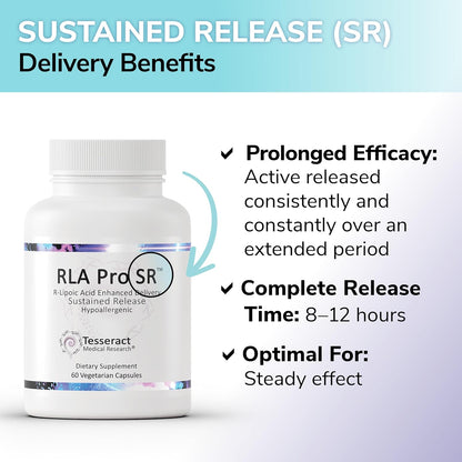 Tesseract RLA Pro SR R-Lipoic Acid Supplement, Energy Support, 60 Capsules | Sustained Release, Helps Maintain Cellular Energy & Glucose Utilization, Gluten Free, Plant Based