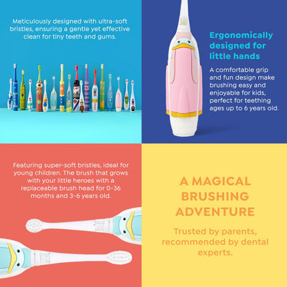 SuperMouth Replacement Brush Heads, Turbo Twins Baby Toothbrush 0-3