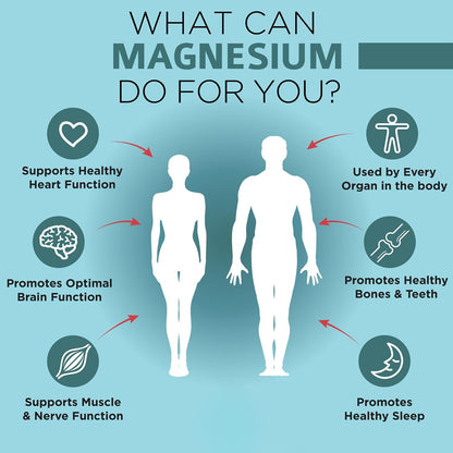 Magnseium Glycinate + Turmeric Curcumin