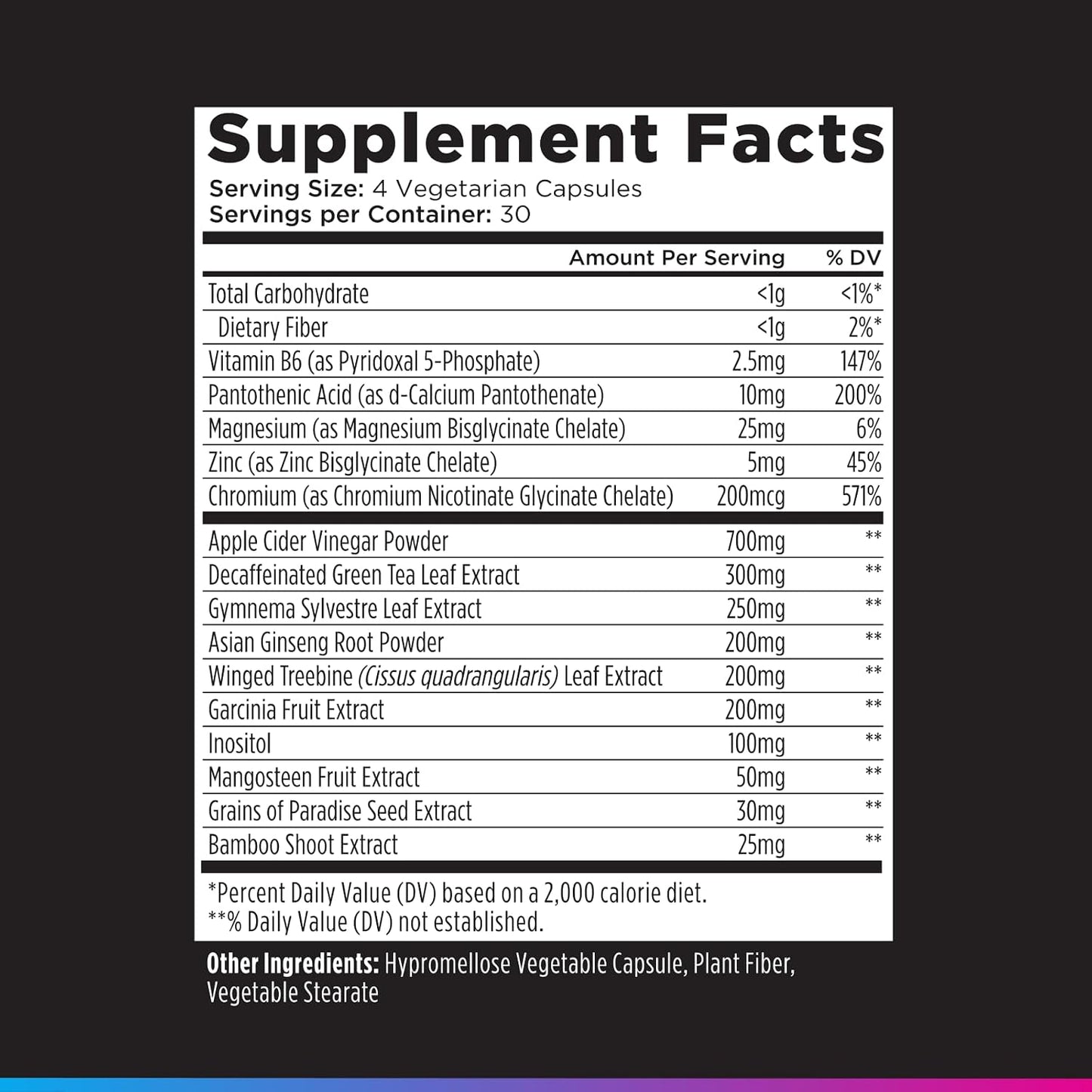 Livingood Daily Metabolism Booster for Women & Men, Metabolic Support (120 Vegetarian Capsules) - Metabolism Boost Supplement Supports Digestive & Heart Health - Non-GMO, Gluten-Free, & Vegan
