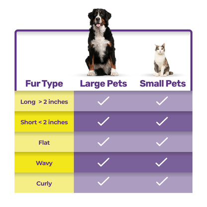 Hertzko Dog & Cat Brush, Dog Brush for Shedding, Cat & Dog Grooming, Self Cleaning