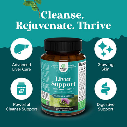 Liver Cleanse Detox & Repair - Milk Thistle Supplement for Digestion & Immunity Support - Ginger Root, Choline & Dandelion Root - Herbal Liver Support with Silymarin, Beetroot & Artichoke - 70 Count
