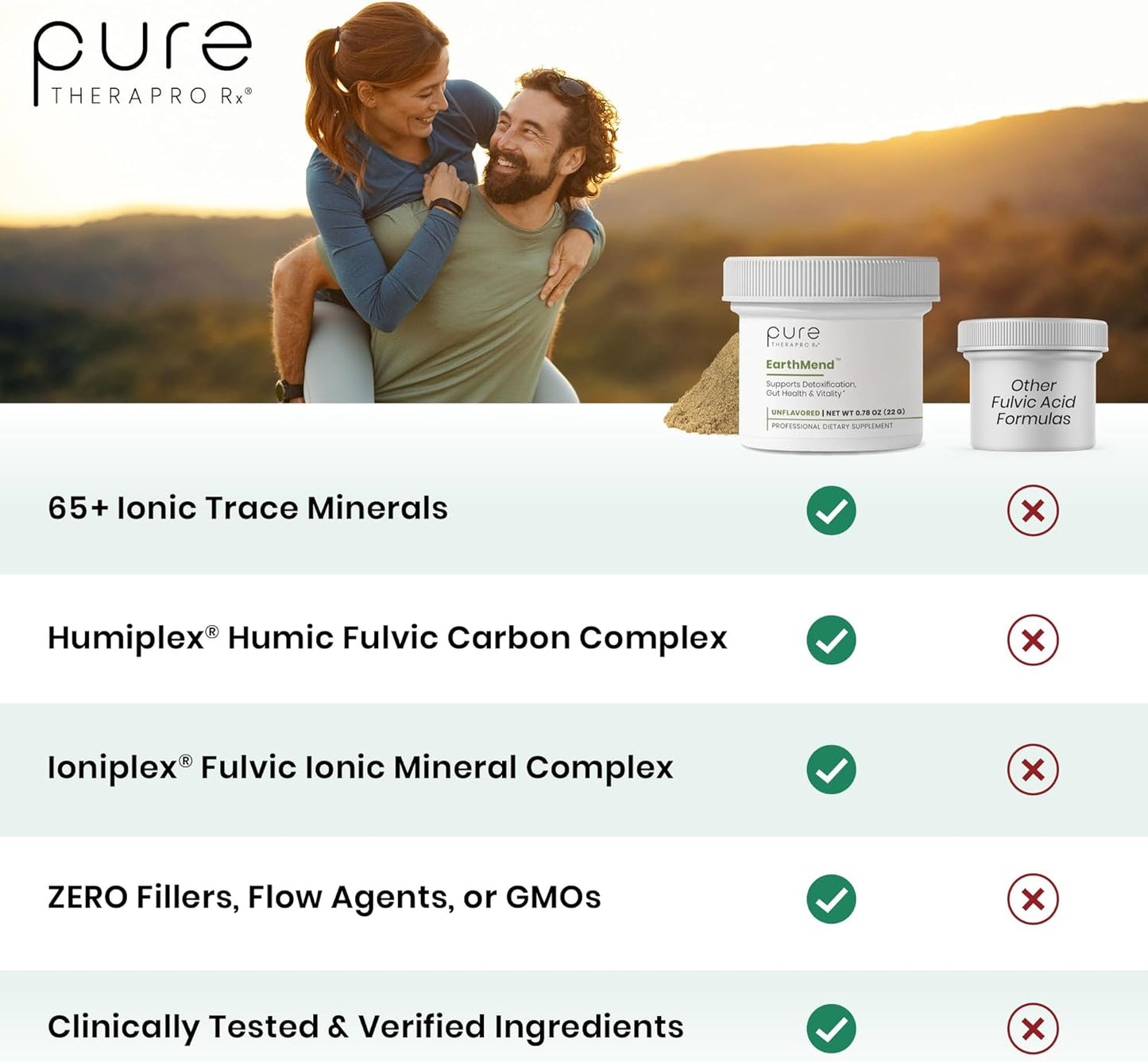 Pure Therapro Rx EarthMend Trace Mineral Powder for Women & Men, Fulvic Acid & Humic Acid Mineral Supplement, Ionic Trace Minerals Complex, Fulvic Humic Blend, Unflavored, 60 Servings
