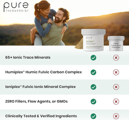 Pure Therapro Rx EarthMend Trace Mineral Powder for Women & Men, Fulvic Acid & Humic Acid Mineral Supplement, Ionic Trace Minerals Complex, Fulvic Humic Blend, Unflavored, 60 Servings