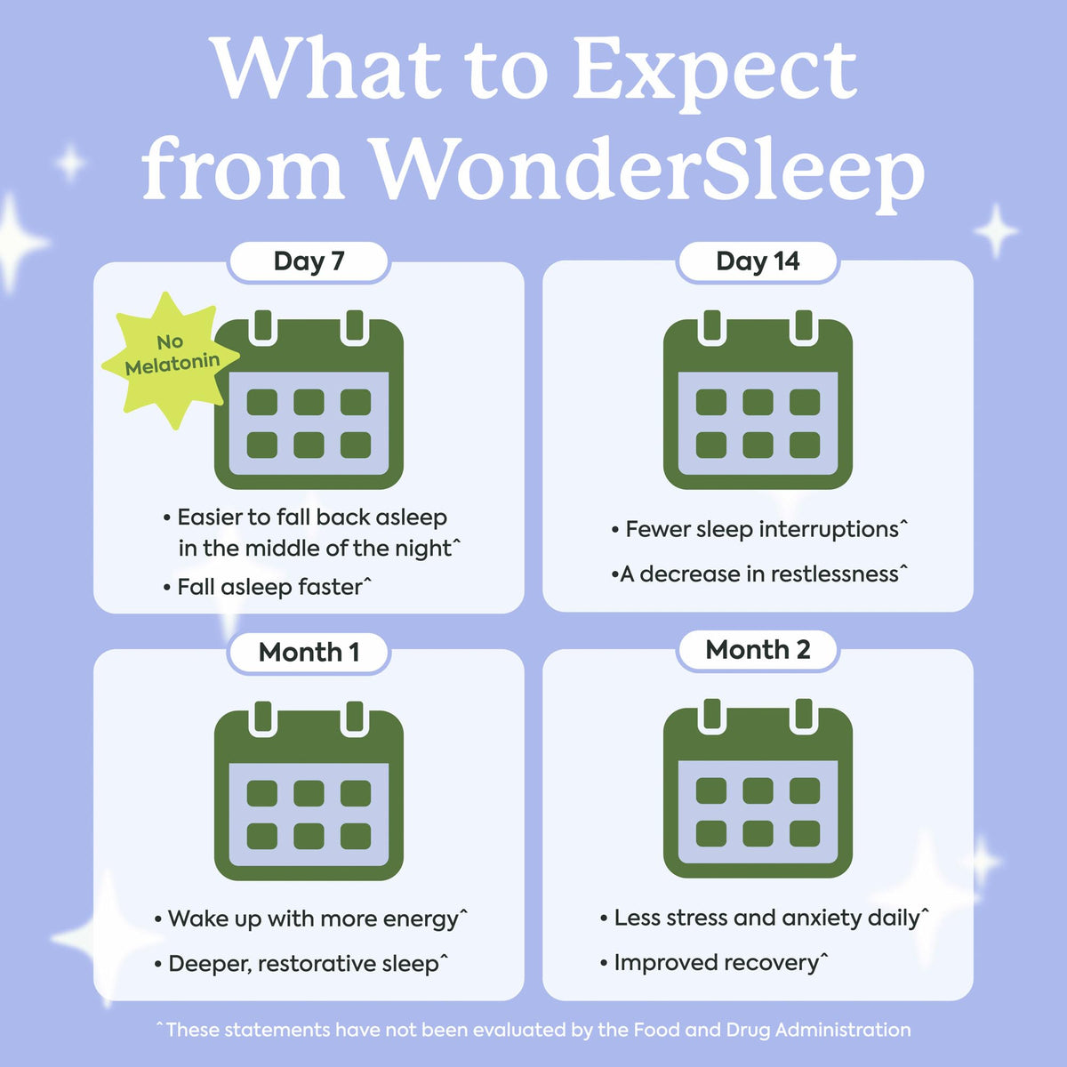 Plant People WonderSleep Mushroom Gummies Supplement for Sleep, 60ct