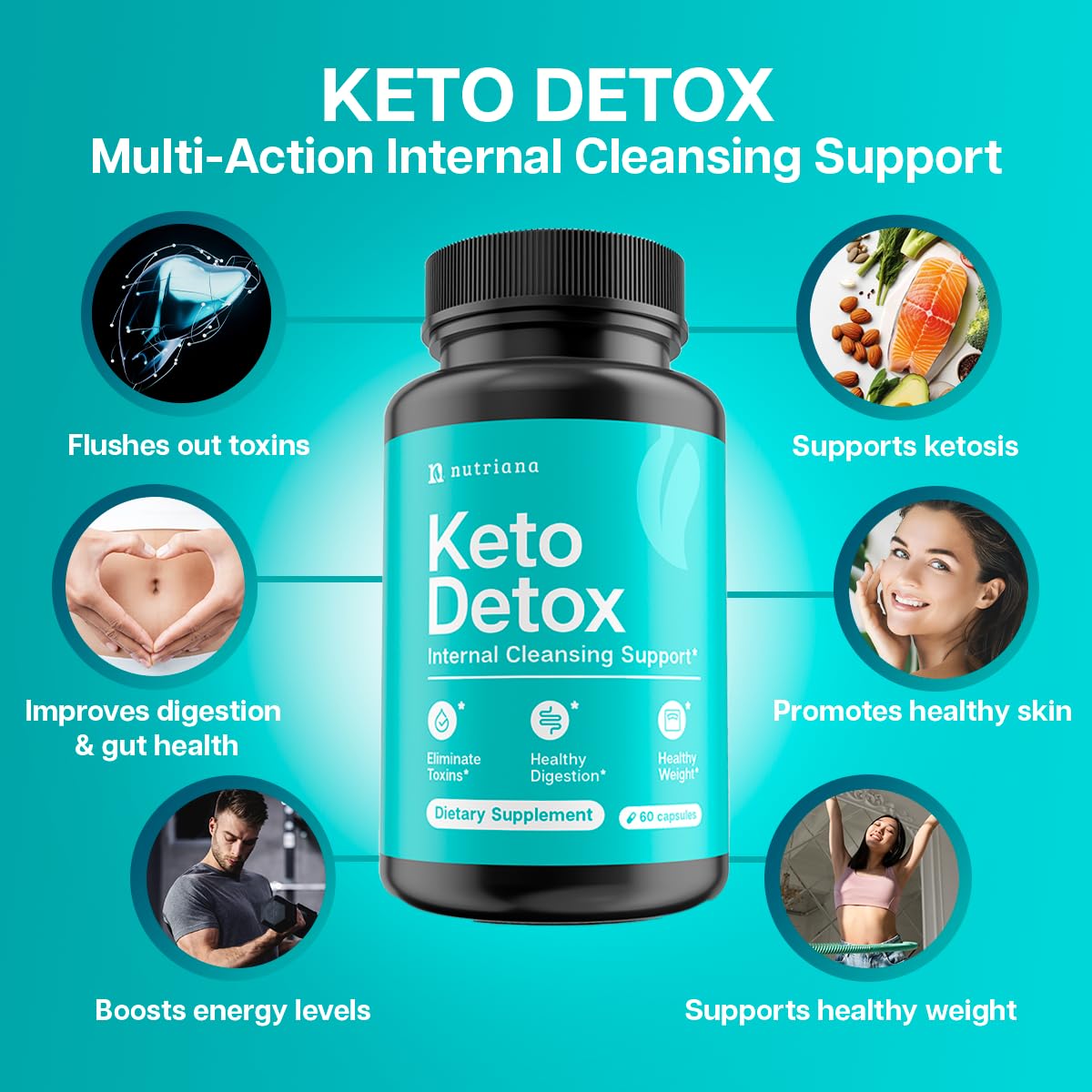 Nutriana Keto Detox Cleanser - Weight Loss Keto Pills Liver Supplement for Men & Women