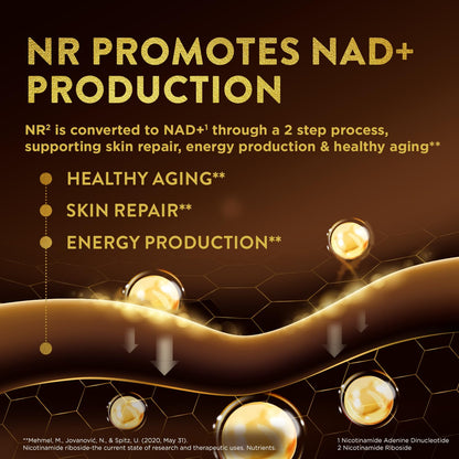Swisse Plus NAD+ Beauty Restore | Clinically Tested Ingredients | NAD+ Supplement for Men & Women | Supports Collagen Formation, Skin Elasticity & Anti-Aging Supplement | 30 Capsules