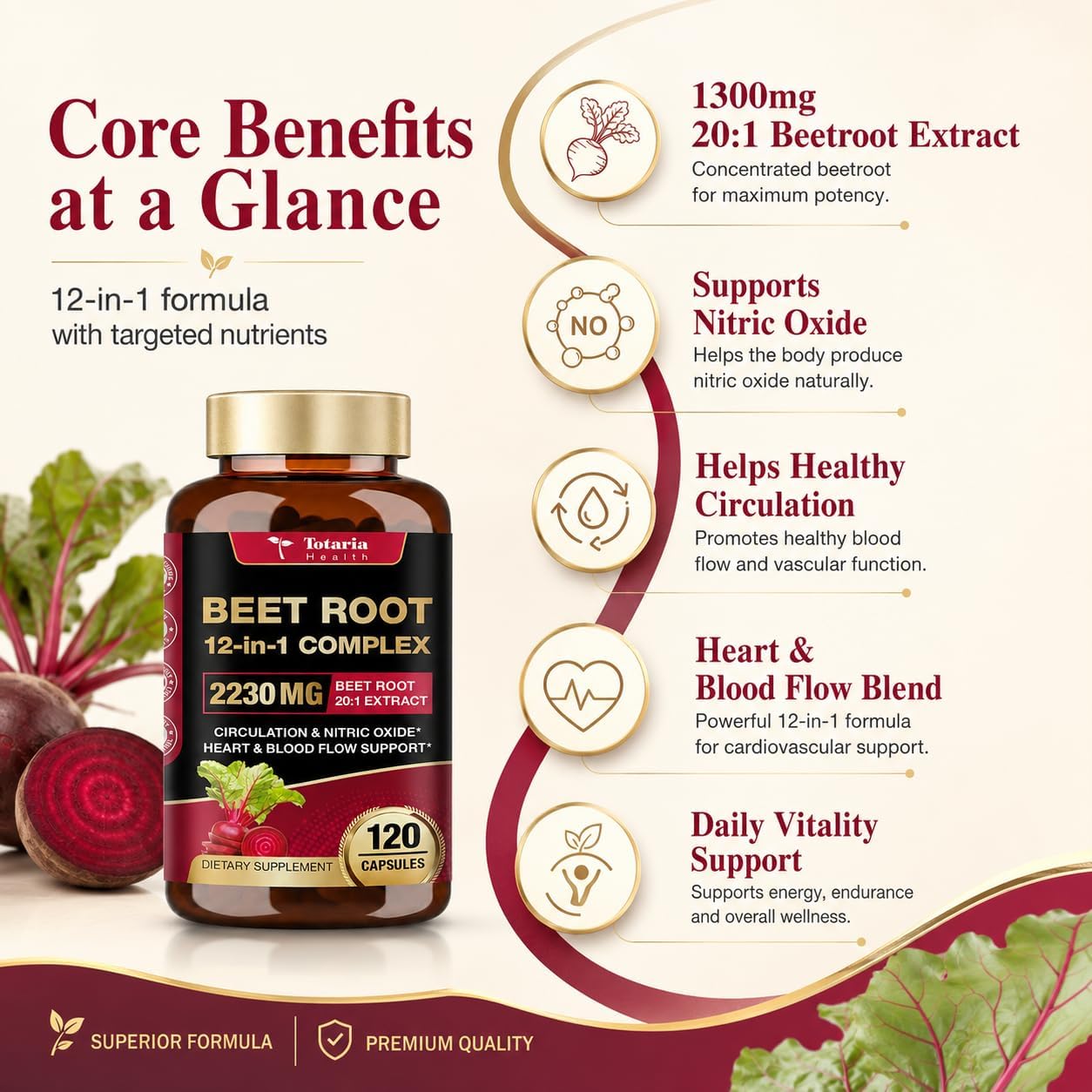 Totaria Beetroot Capsules 2230mg Support Blood Pressure & Heart Health, Nitric Oxide Supplement with Grape Seed, Hawthorn, Garlic & CoQ10, Blood Flow Beet Root Powder | 120 Count