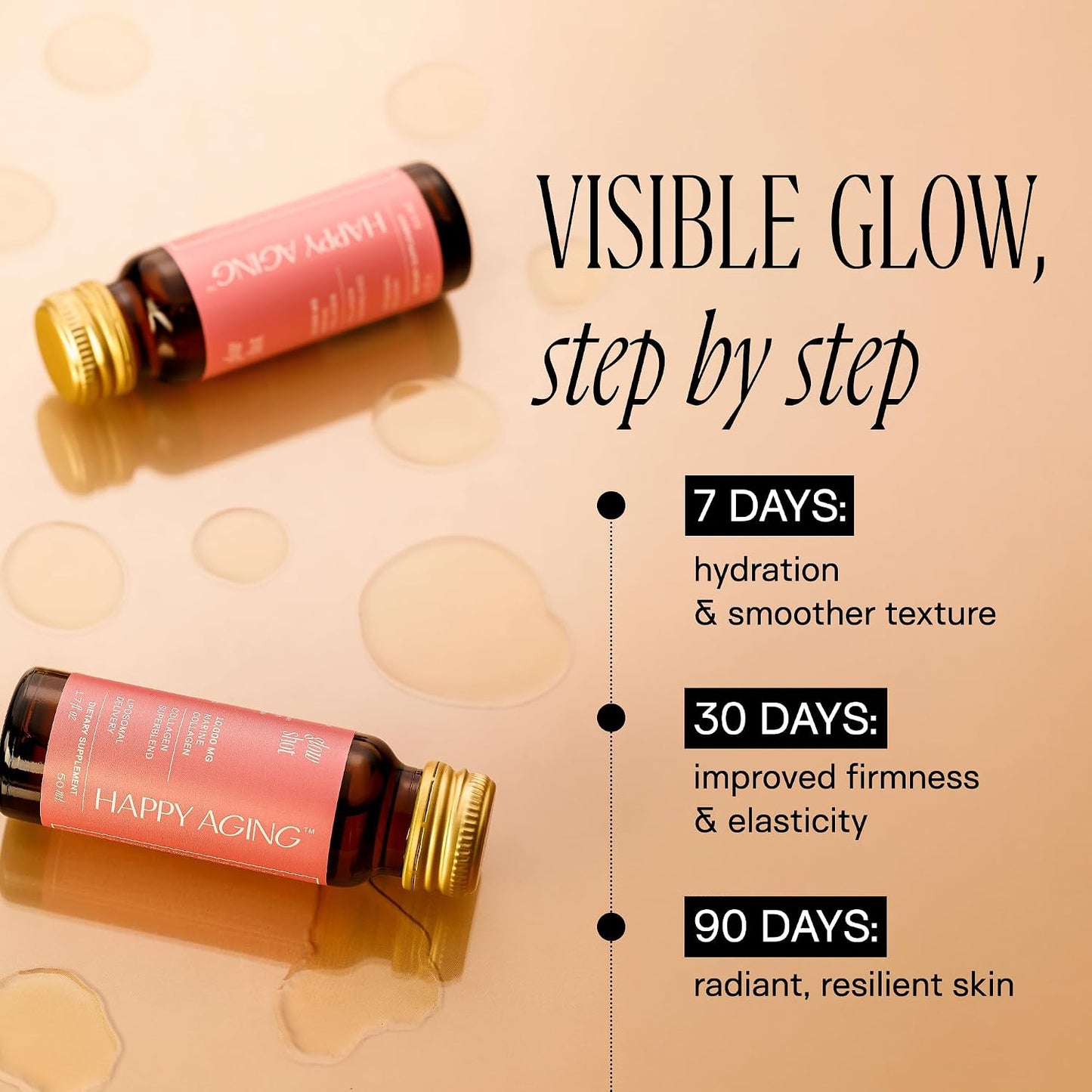 Happy Aging Marine Collagen Peptides Glow Shot 10g - Liquid Collagen for Women with Liposomal Delivery - Promotes Skin Hydration, Elasticity & Radiance - Supports Hair & Nails, 10 Shots