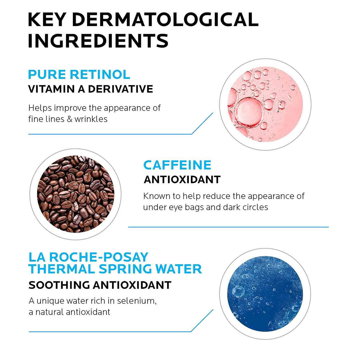 La Roche-Posay Pigmentclar Dark Circles Eye Cream with Caffeine, Brighten