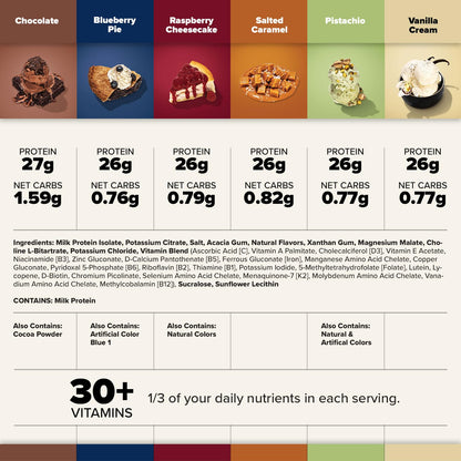 Keto Chow Essentials Kit Meal Replacement Shake Powders, 6 Flavors