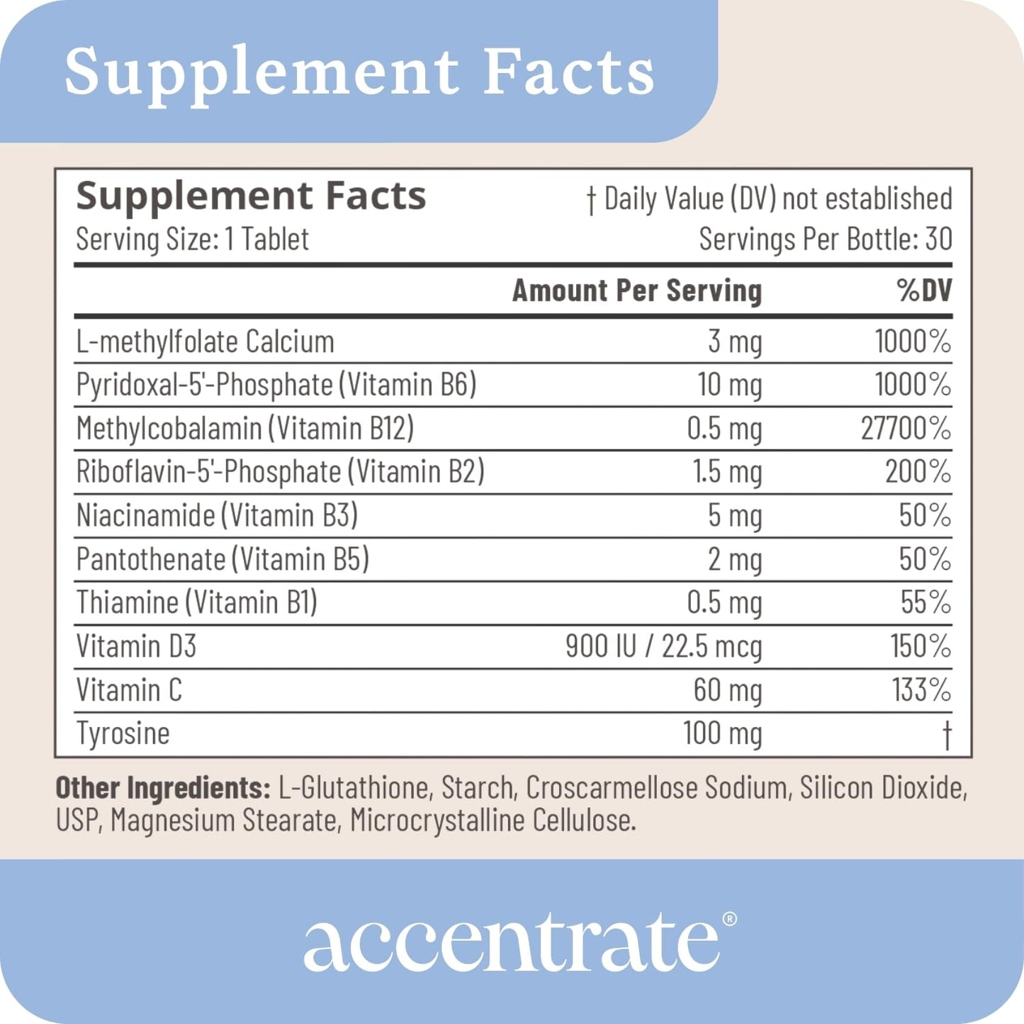 Accentrate Neuro - Brain Health, Methylated Vitamin B Complex, MTHFR | Every B vitamin already in its active form, so your body does not have to convert it first. Supports focus and mood.
