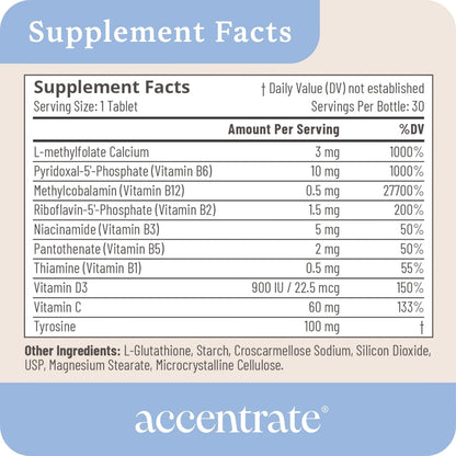 Accentrate Neuro - Brain Health, Methylated Vitamin B Complex, MTHFR | Every B vitamin already in its active form, so your body does not have to convert it first. Supports focus and mood.