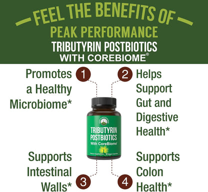 CoreBiome Tributyrin Postbiotic Supplement Clinically Tested for Gut Health. More Effective Than Sodium Butyrate Capsules. High Bioavailability Post Biotics for Digestive, Leaky Gut, Colon, Microbiome