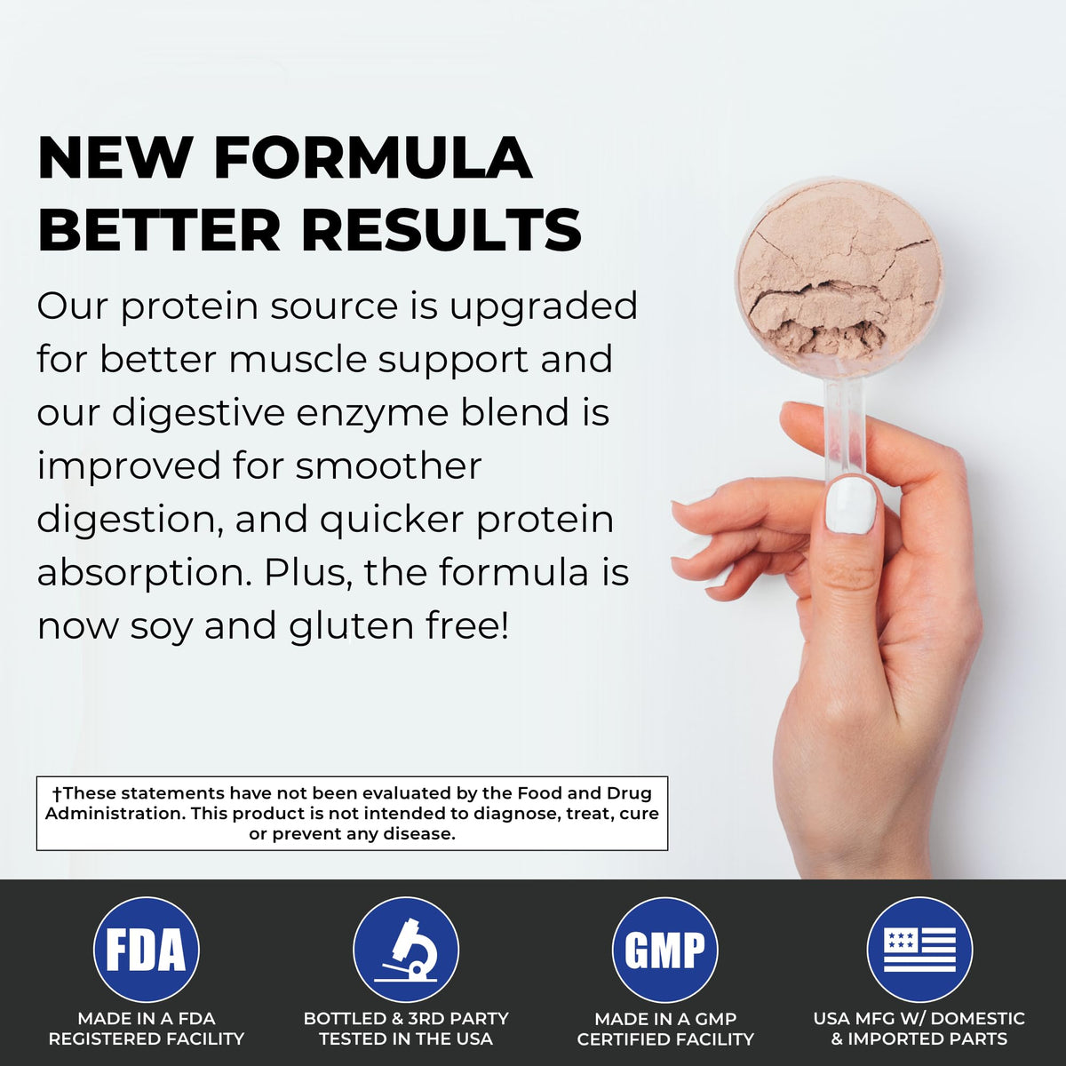 POWERLIFE Tony Horton High Impact Grass Fed Whey Protein with 3000 MG of HMB