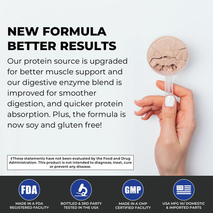 POWERLIFE Tony Horton High Impact Grass Fed Whey Protein with 3000 MG of HMB