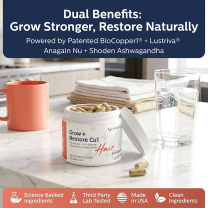 Grow + Restore Hair Growth Supplement for Men & Women | Anti-Gray Pigment Restore with Lustriva, Anagain Nu, BioCopper1 | DHT Blocker Hair Regrowth Treatment, Saw Palmetto, 60 Count