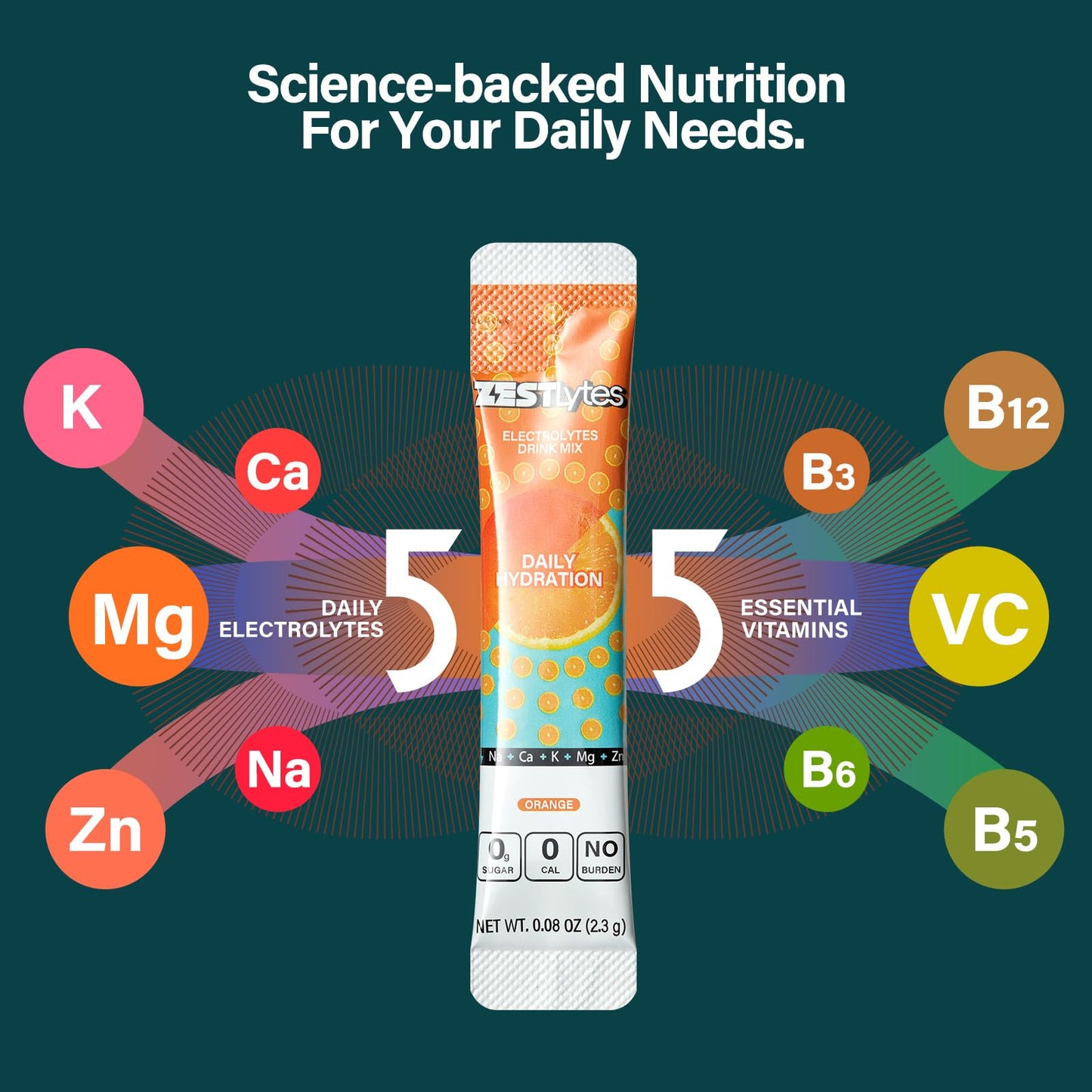 40 Sticks Low Sodium Sugar Free & 0 Calorie Electrolyte Hydration Packets | Lightly Sweet Electrolyte Powder Drink Mix, Liquid Daily IV Flavors Lemon Orange Peach Grapefruit