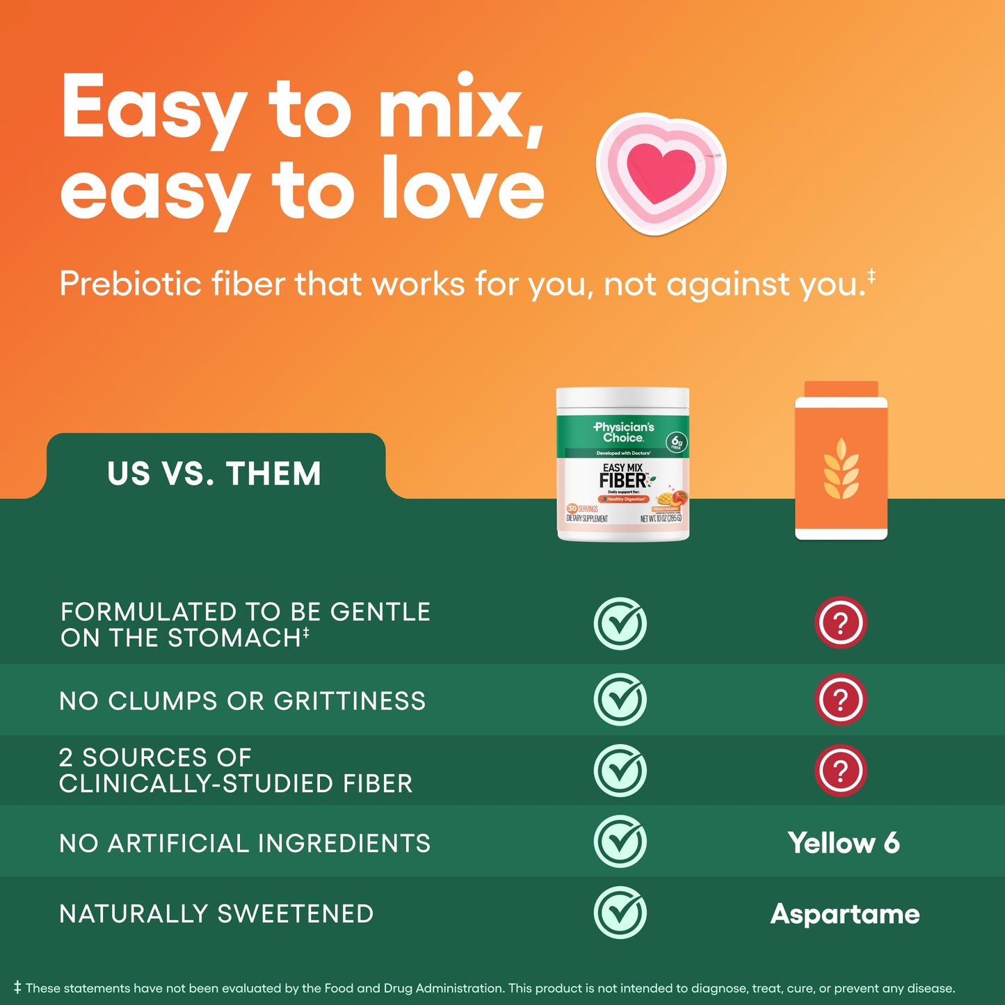 Physician's CHOICE Easy Mix Fiber for GLP-1 Support - No Grit & Sugar Free - Daily Prebiotic Soluble Fiber Powder Supplement - Digestive Health & Regularity - for Women and Men - Unflavored - 7.1oz