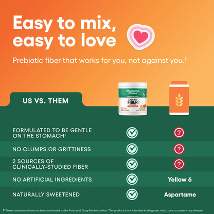 Physician's CHOICE Easy Mix Fiber for GLP-1 Support - No Grit & Sugar Free - Daily Prebiotic Soluble Fiber Powder Supplement - Digestive Health & Regularity - for Women and Men - Unflavored - 7.1oz