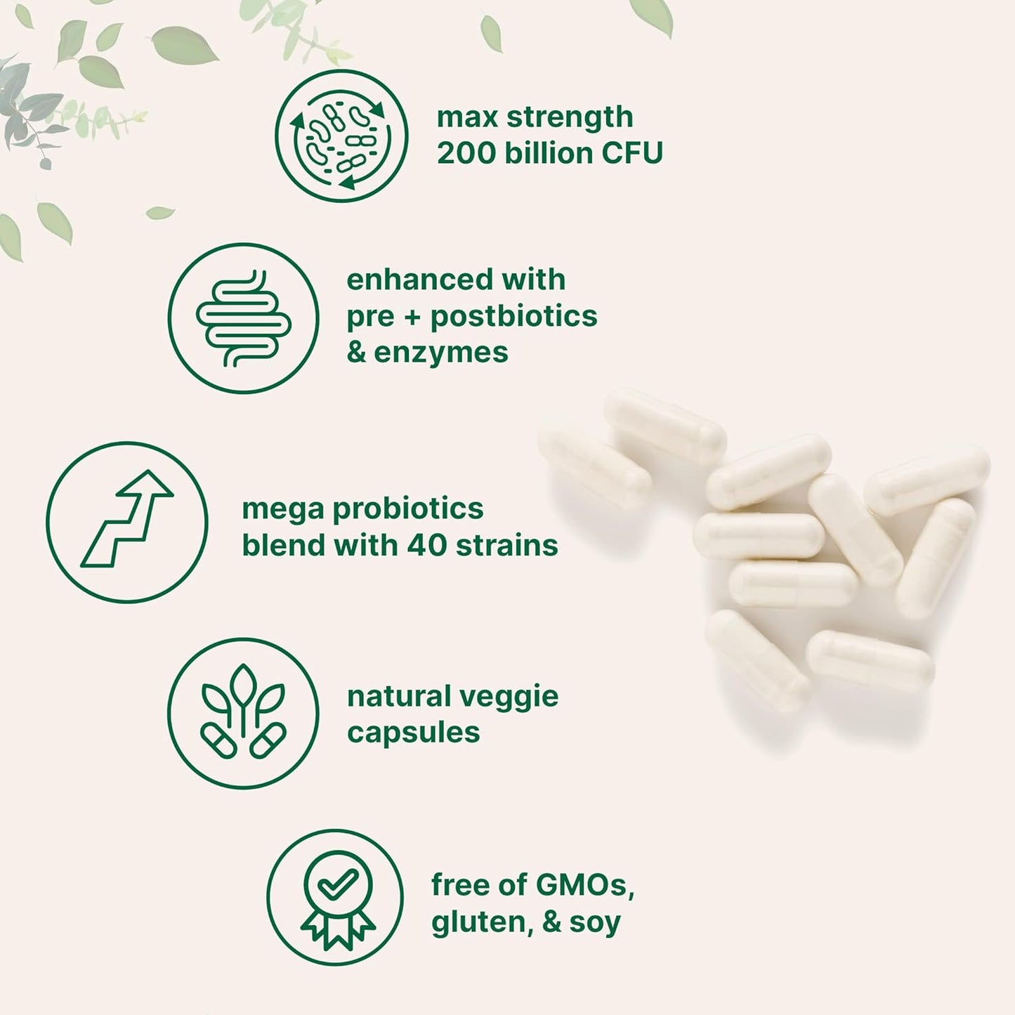 Micro Ingredients Omega-3 Fish Oil 4,200mg Softgels & Mega Probiotics 200 Billion CFU Veggie Capsules | 2 Pack Bundle | Wild-Caught, Burpless, Lemon Flavor | 40 Strains + Inulin, Acacia, & Bromelai