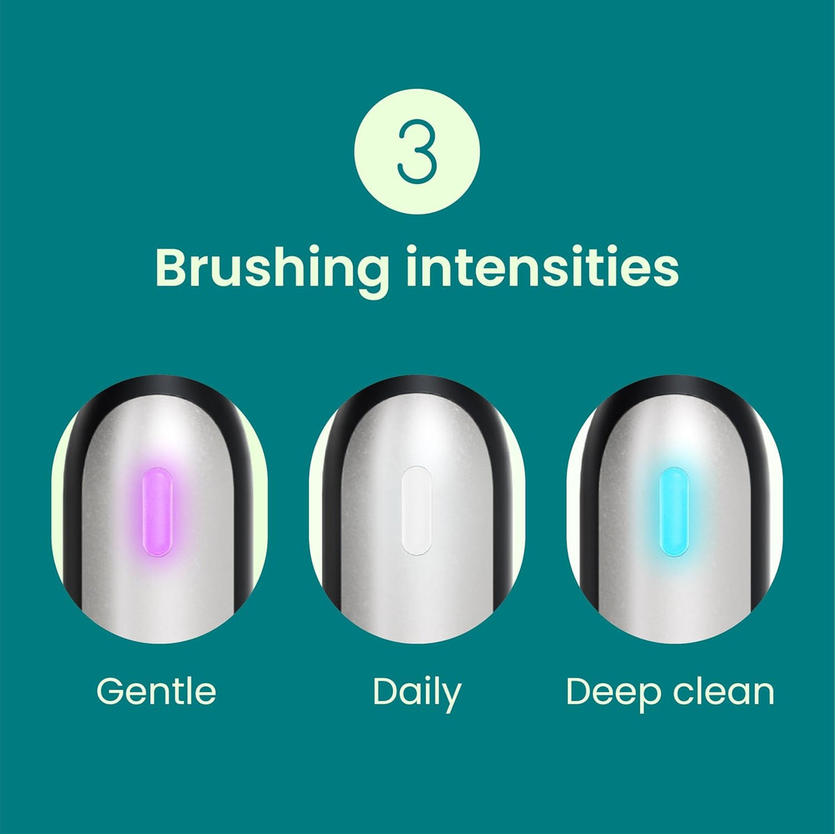 Quip Rev Oscillating Electric Toothbrush, Mirror Mount, Travel, Blue Stone