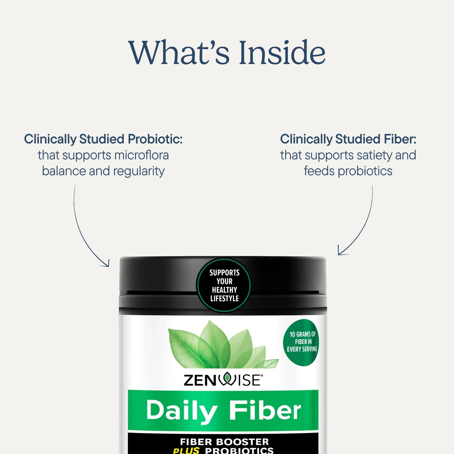 Zenwise Health Metabolic Probiotics Daily Fiber Powder Prebiotic - 15 Day | 15-day Supply, 10g Soluble Fiber, Fibersol, Satiety, Metabolic Probiotics, Appetite Control, Unflavored Powder