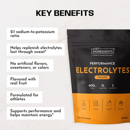JUST INGREDIENTS Performance Electrolytes Powder Lemon Lime, 600mg Sodium with Organic Coconut Water, 30 Servings, Naturally Sweetened with Monk Fruit and Stevia, Flavored with Real Fruit, Non-GMO