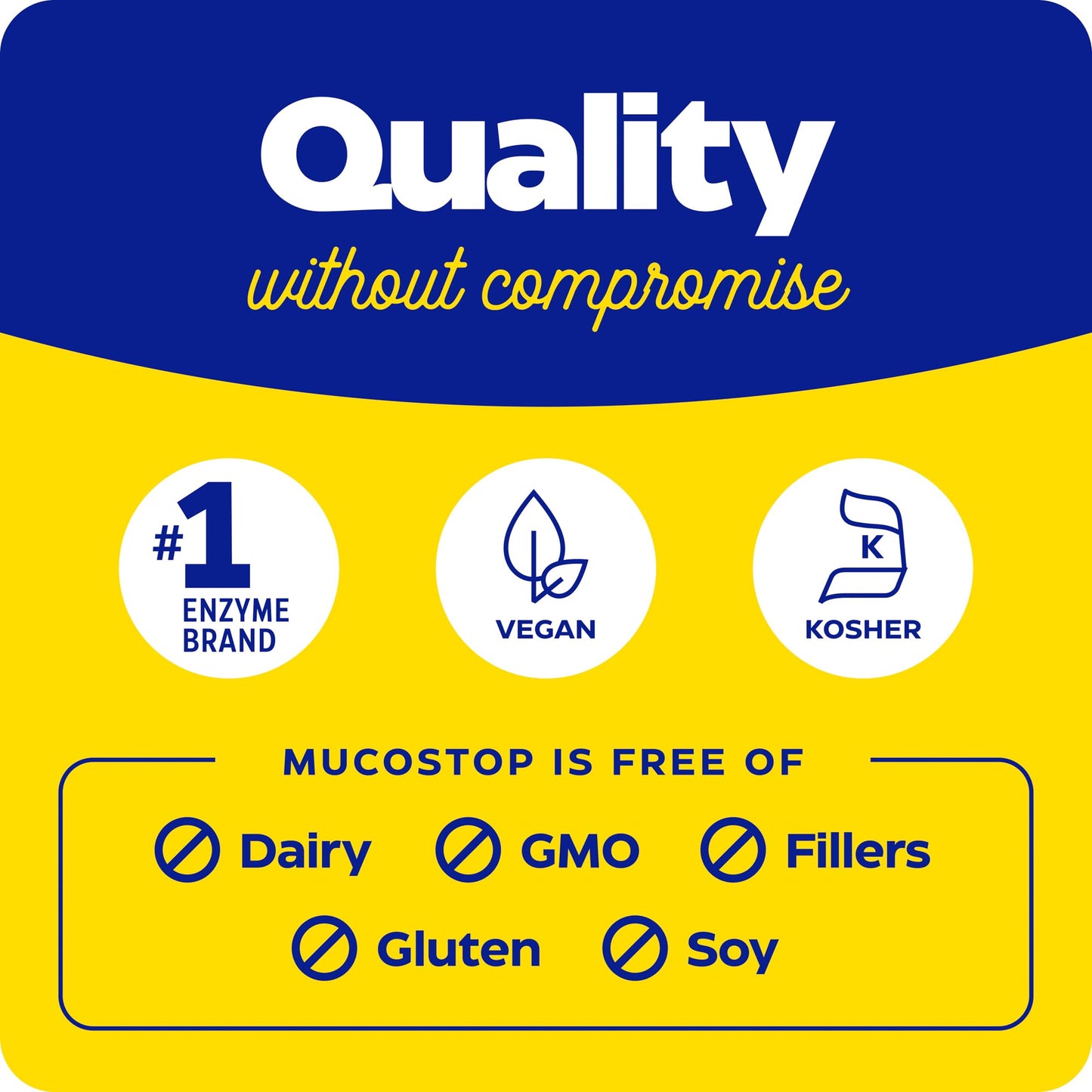 Enzymedica MucoStop Caps - Helps Clear Mucus - 48 Capsules