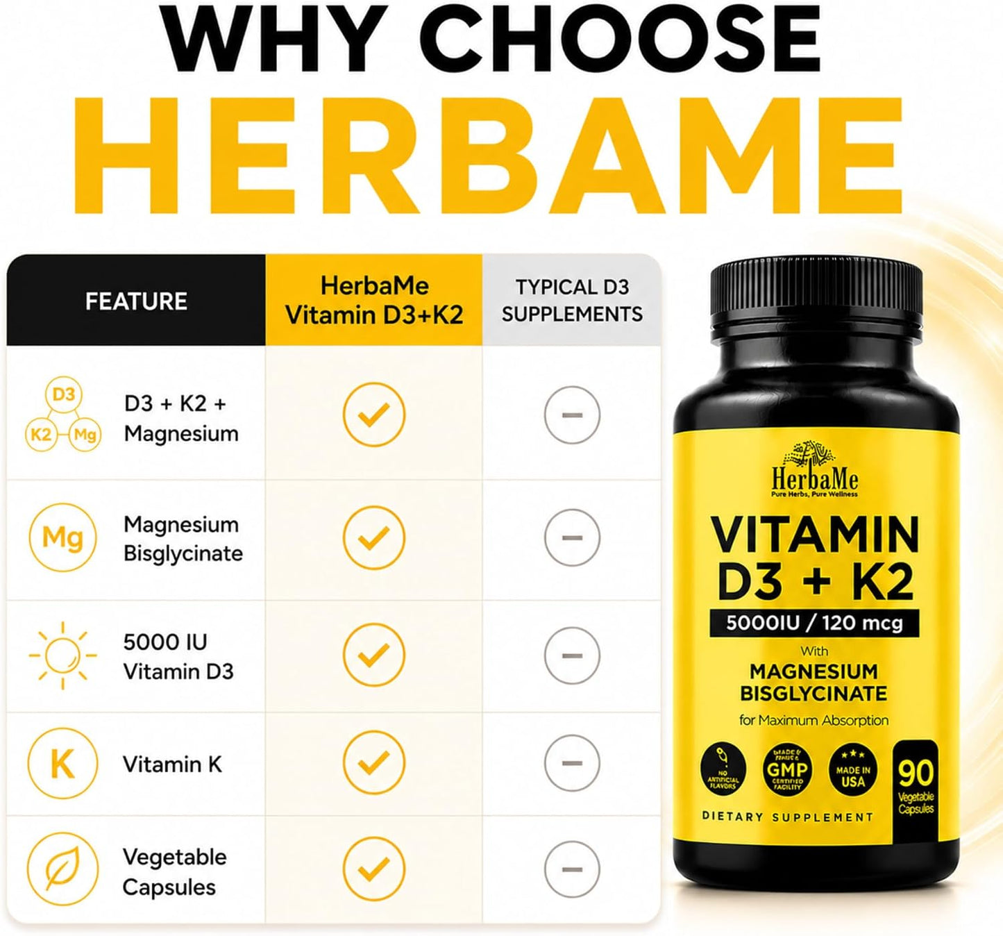 HerbaMe Vitamin D3 5000 IU + K2 with Magnesium Bisglycinate | Complete D3 Activation & Absorption Support Formula | Bone, Muscle & Immune Wellness | 90 Capsules