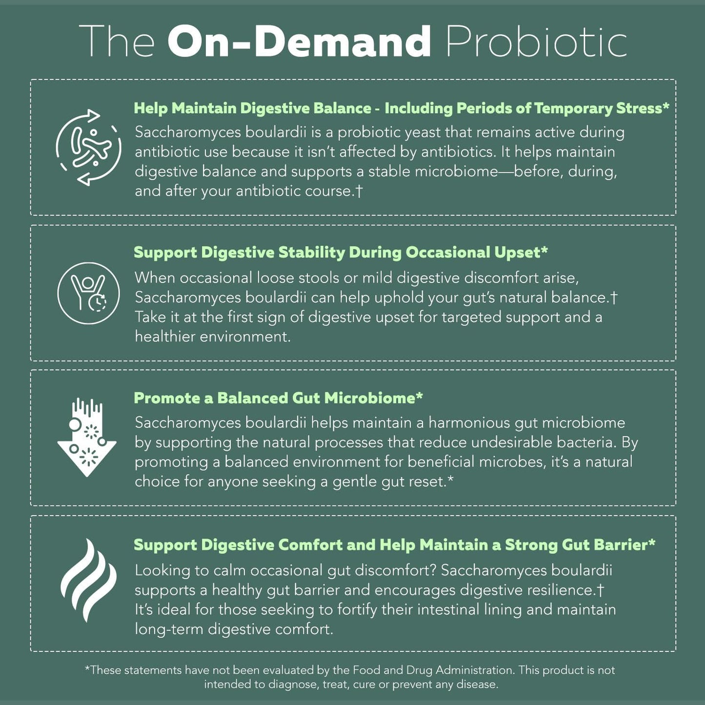 Organic Saccharomyces Boulardii - 10 Billion CFU - Clinically Validated CNCM I-1079 Probiotic Strain - Gut, Digestion & Healthy Bowel Support - First Organic Form of S. Boulardii Probiotic - 60 Count